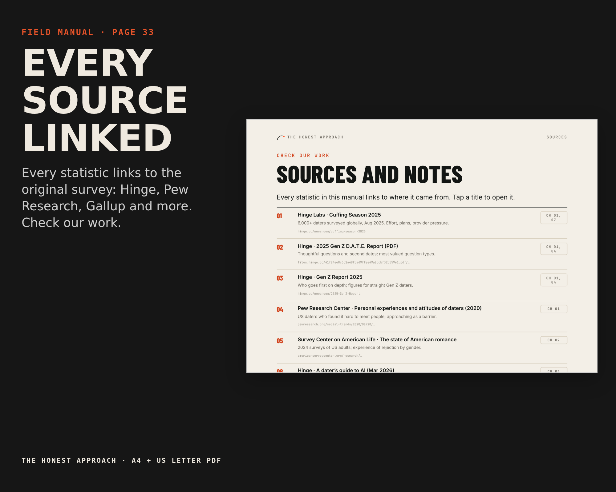 Every source linked