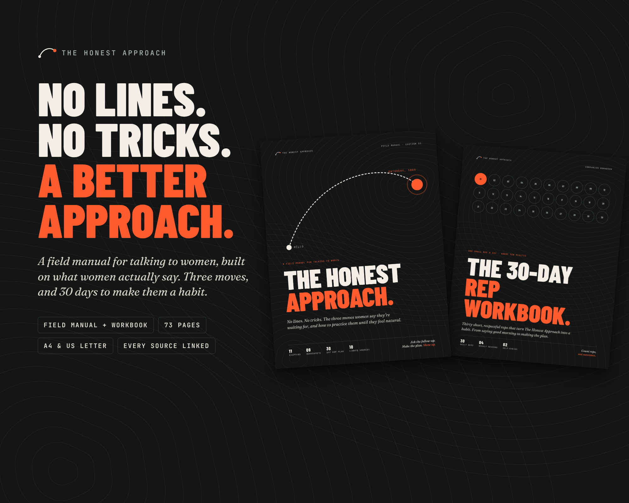The Honest Approach Field Manual and 30-Day Rep Workbook covers