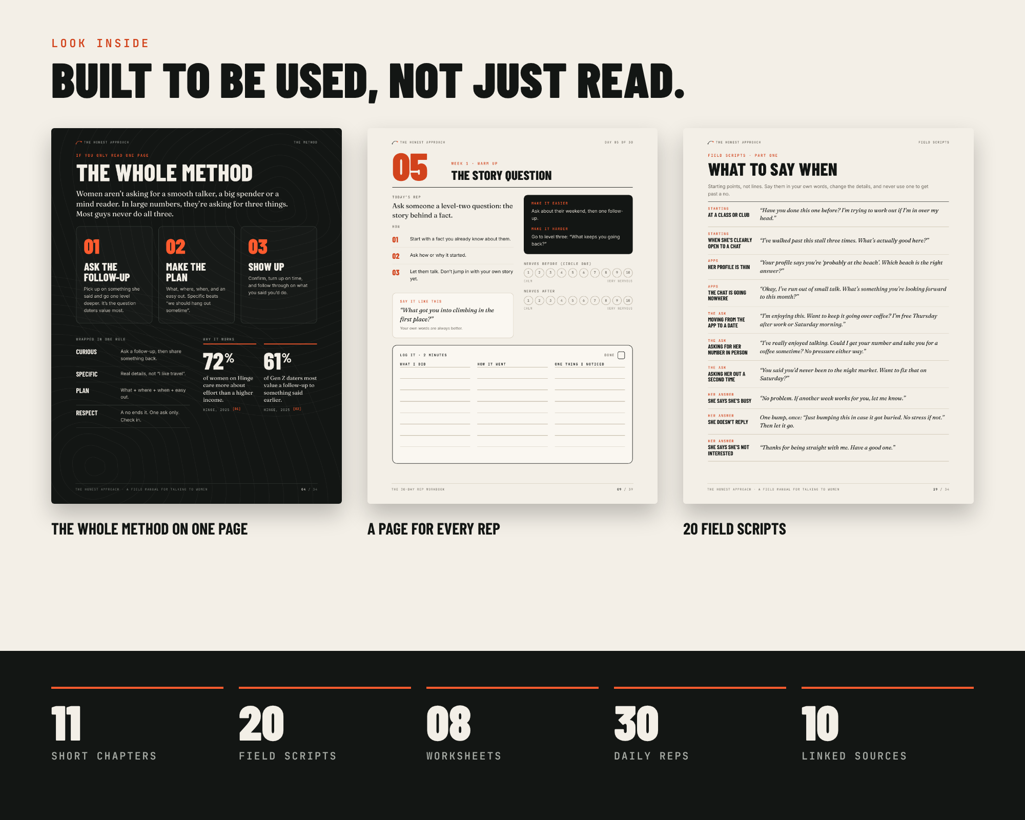 Real pages from the Field Manual and Workbook